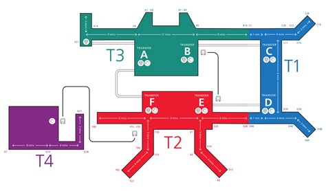 how to go changi airport terminal 4