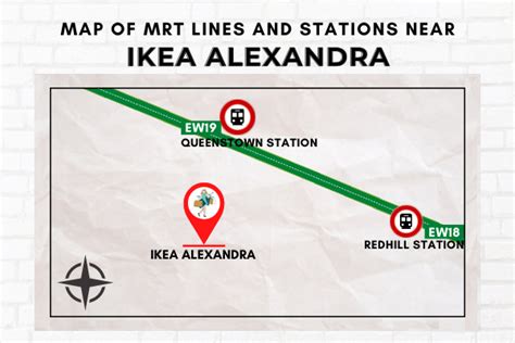 how to go to ikea alexandra by mrt