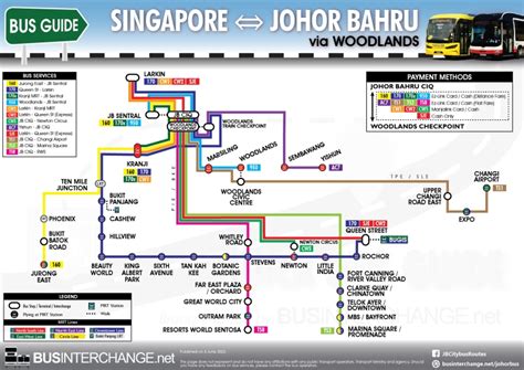 how to go to johor bahru from singapore by bus