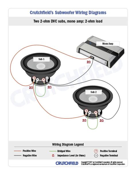 how to hook up a kicker l7 Doc