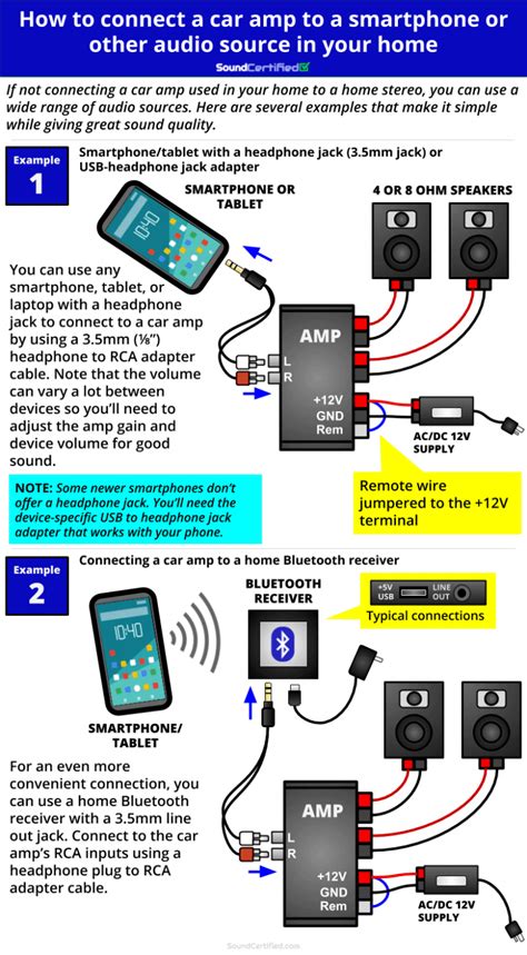 how to hook up car amp Doc