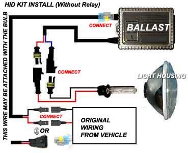 how to hook up hid conversion kit PDF