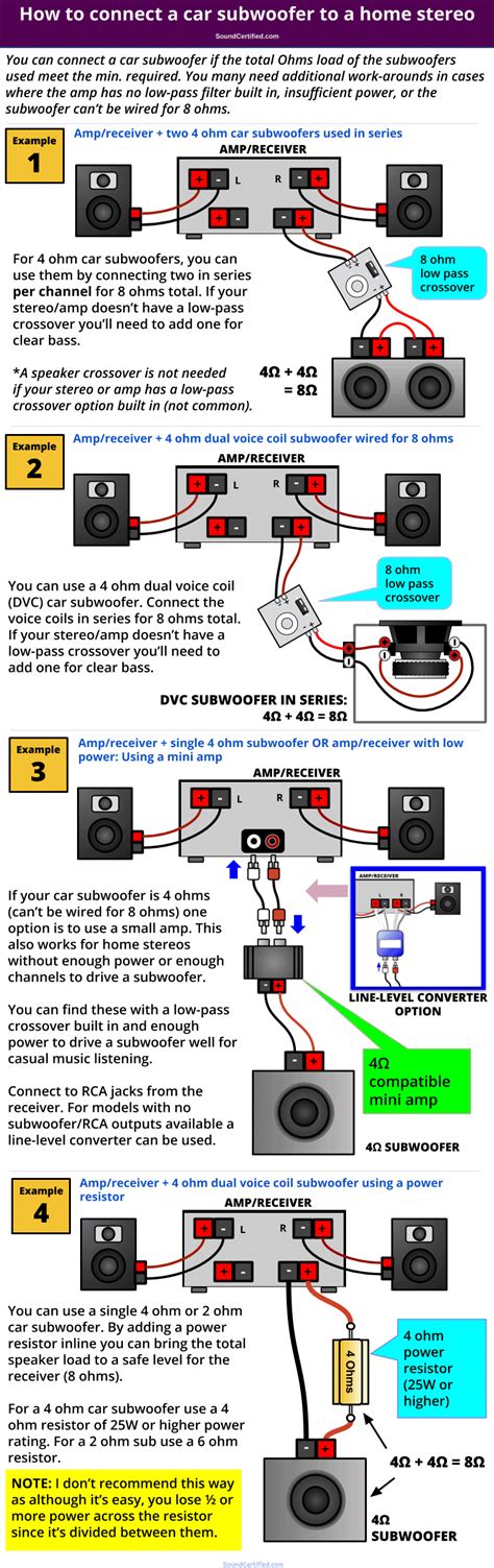 how to hook up subs to a home stereo Doc