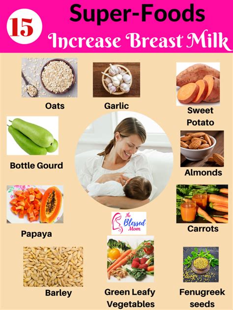 how to increase breast milk supply food