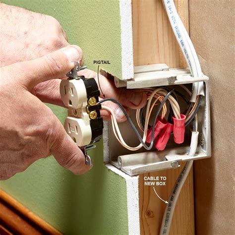 how to install a new outlet PDF