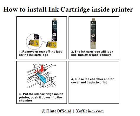 how to install ink cartridge pdf Doc