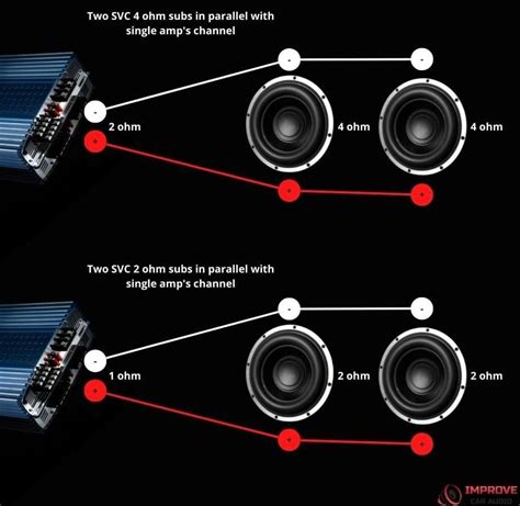 how to install subwoofers and an amp diagram Kindle Editon