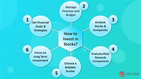 how to invest in shares in singapore