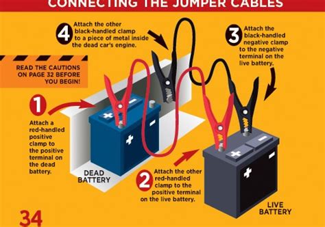 how to jump a car battery without jumper cables Kindle Editon
