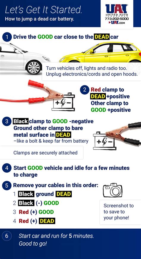 how to jumpstart a car PDF