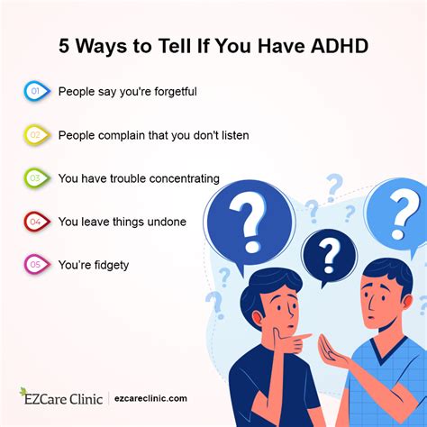 how to know if you have adhd