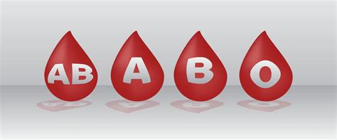 how to know my blood type singapore