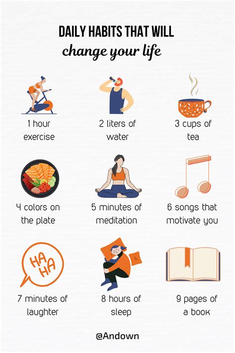 how to live a better life by changing your habits Reader