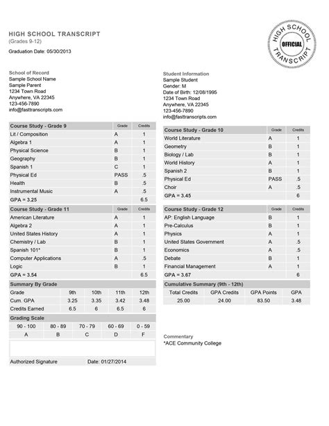 how to look at your high school transcript