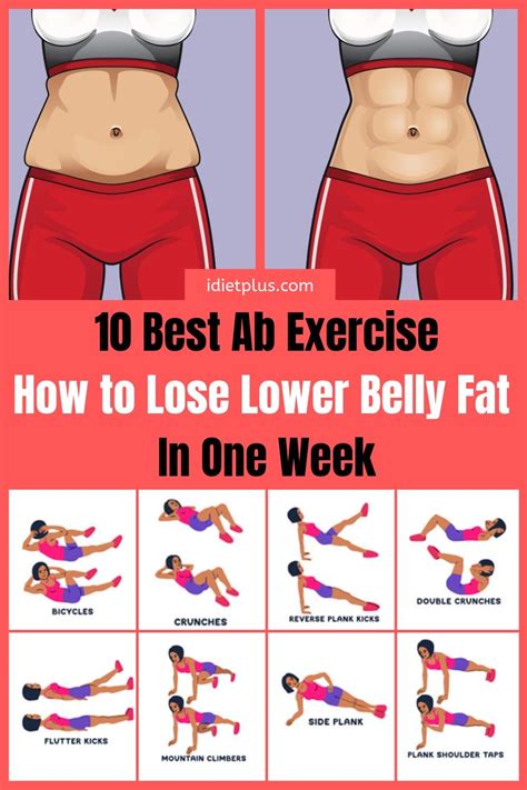 how to lose tummy fat quickly