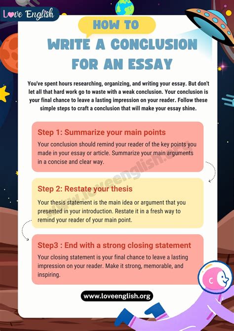 how to make a good concluding paragraph for an essay Epub