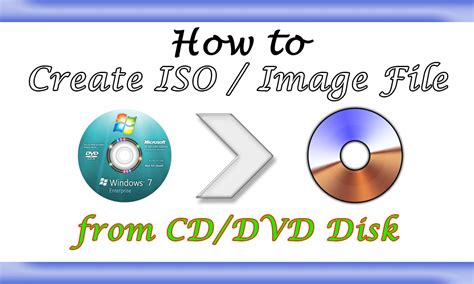 how to make a iso cd pdf Epub