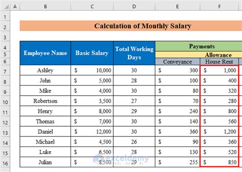 how to manage salary in excel