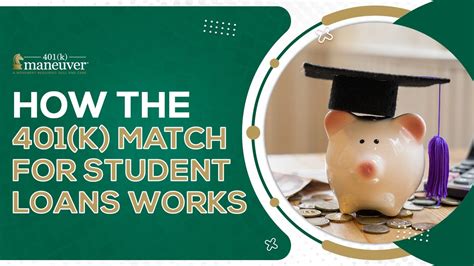 how to maximize student loan match strategies and tips
