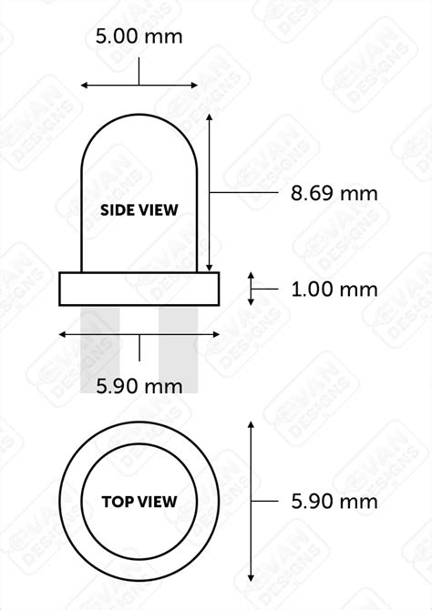 how to measure led size Reader