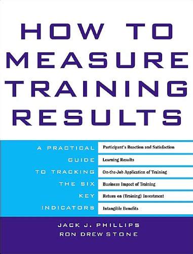 how to measure training results how to measure training results Epub