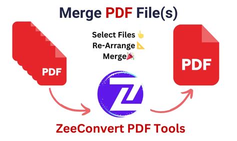 how to merge pdf files together Reader