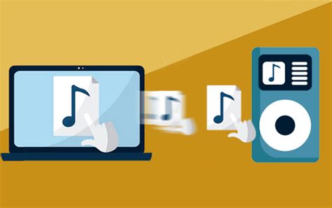 how to music from your computer to your ipod without Reader