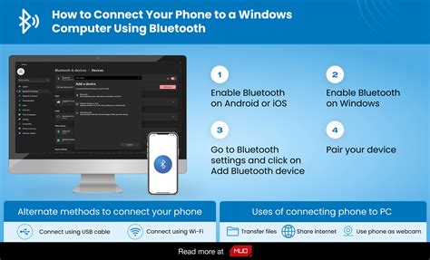 how to pictures from cellphone to computer using bluetooth Kindle Editon