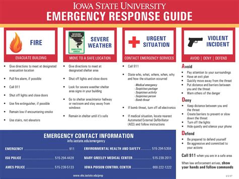 how to plan for a disaster a city dwellers guide to emergency planning Kindle Editon