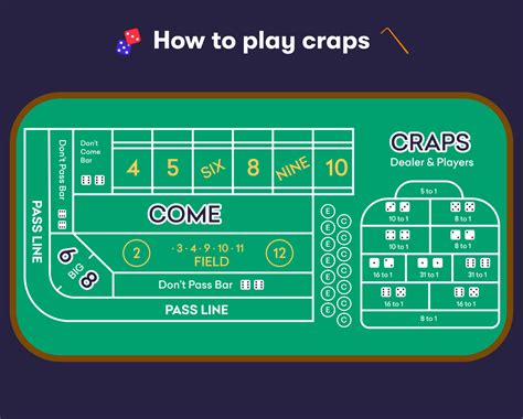 how to play craps pdf PDF