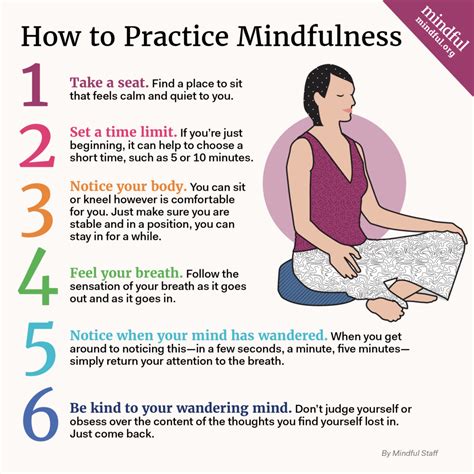 how to practice mindfulness step by step techniques for beginners PDF