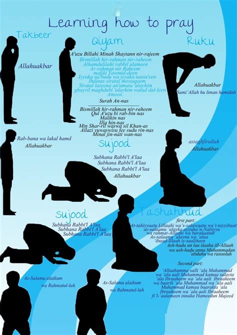 how to pray a step by step guide to prayer in islam Doc