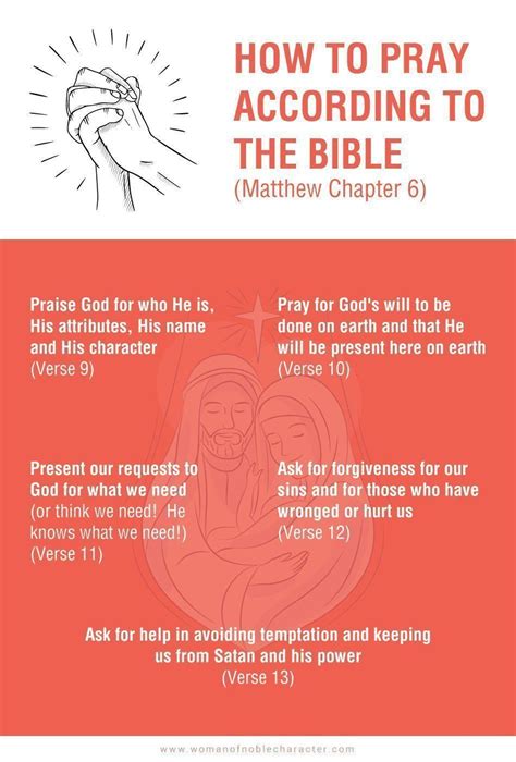 how to pray with the bible how to pray with the bible Doc