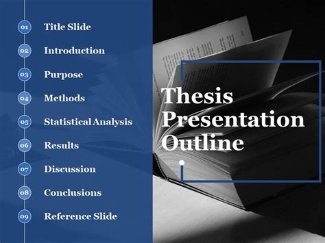 how to present a thesis Reader