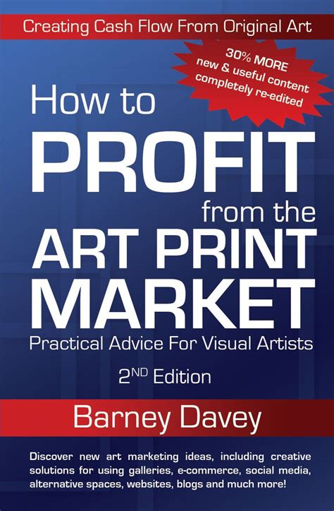how to profit from the art print market Reader