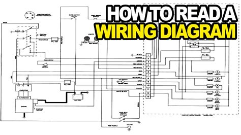 how to read a car wiring diagram Reader