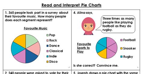 How To Read A Pie Chart