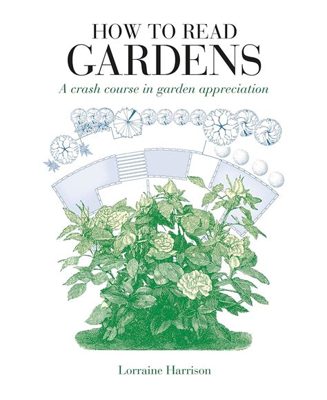 how to read gardens a crash course in garden appreciation Epub