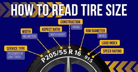 How To Read Tire Size Chart