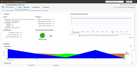 how to read xml document oracle soa dehydration store Reader