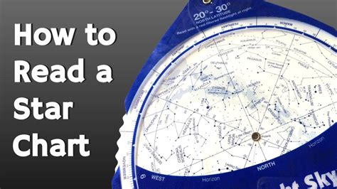 How To Read Your Star Chart