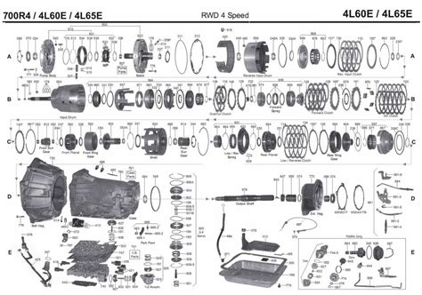 how to rebuild a 700r4 transmission step by step Doc