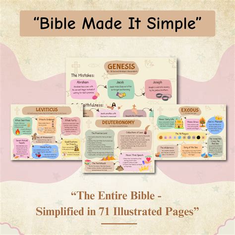 how to receive from god the good life made simple Doc