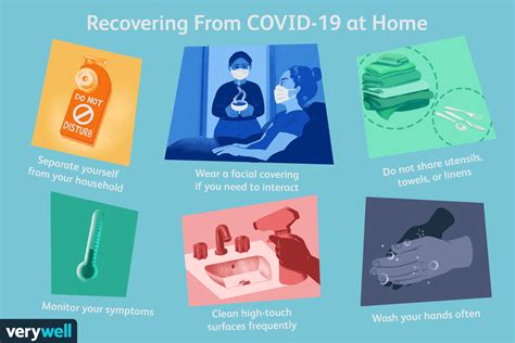 how to recover from covid 19 at home