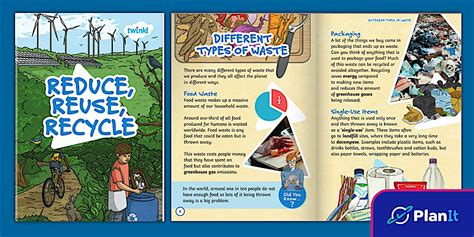 how to recycle paper ebook Doc