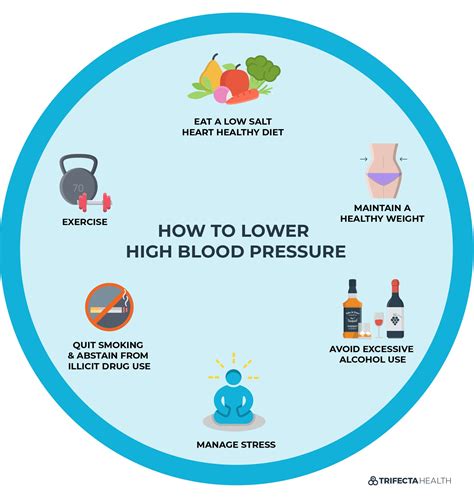 how to reduce high blood pressure