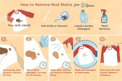 how to remove stains from clothes