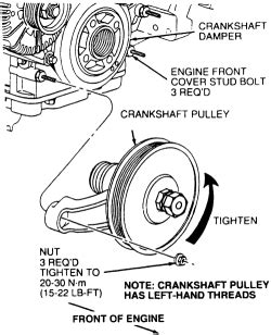 how to remove transmission 96 mercury sable Ebook Reader