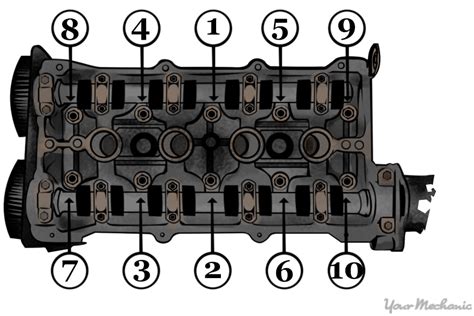 how to replace a head gasket in a 2005 chevy optra Epub