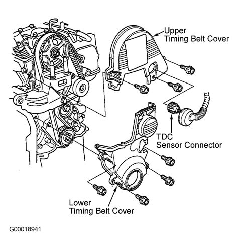 how to replace a timing belt on a 2000 honda civic Reader